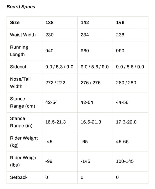 NITRO OPTISYM WOMENS 2025
