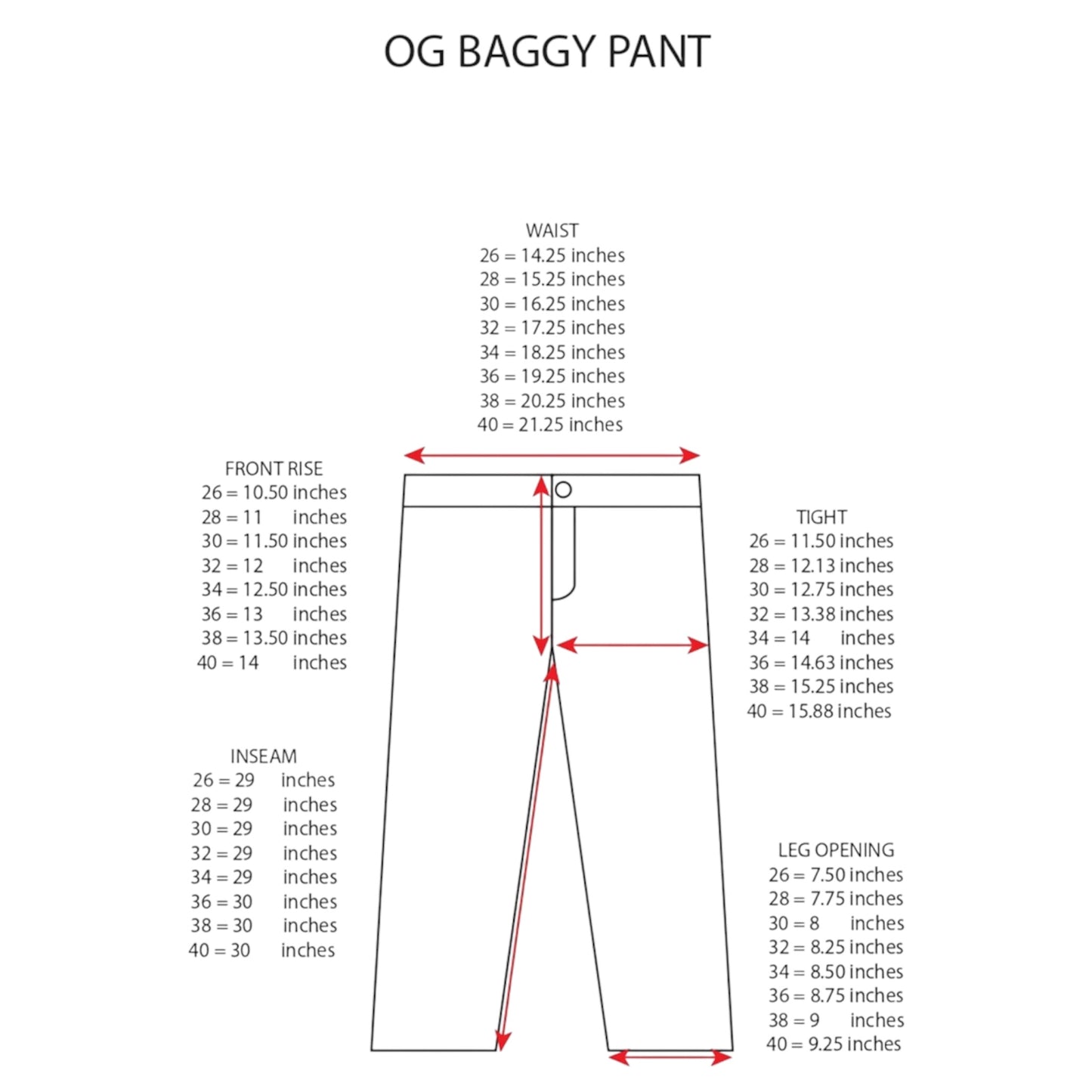 LOVIAH OG BAGGY 5 POCKET DENIM PANT PINE ENZYME WASH