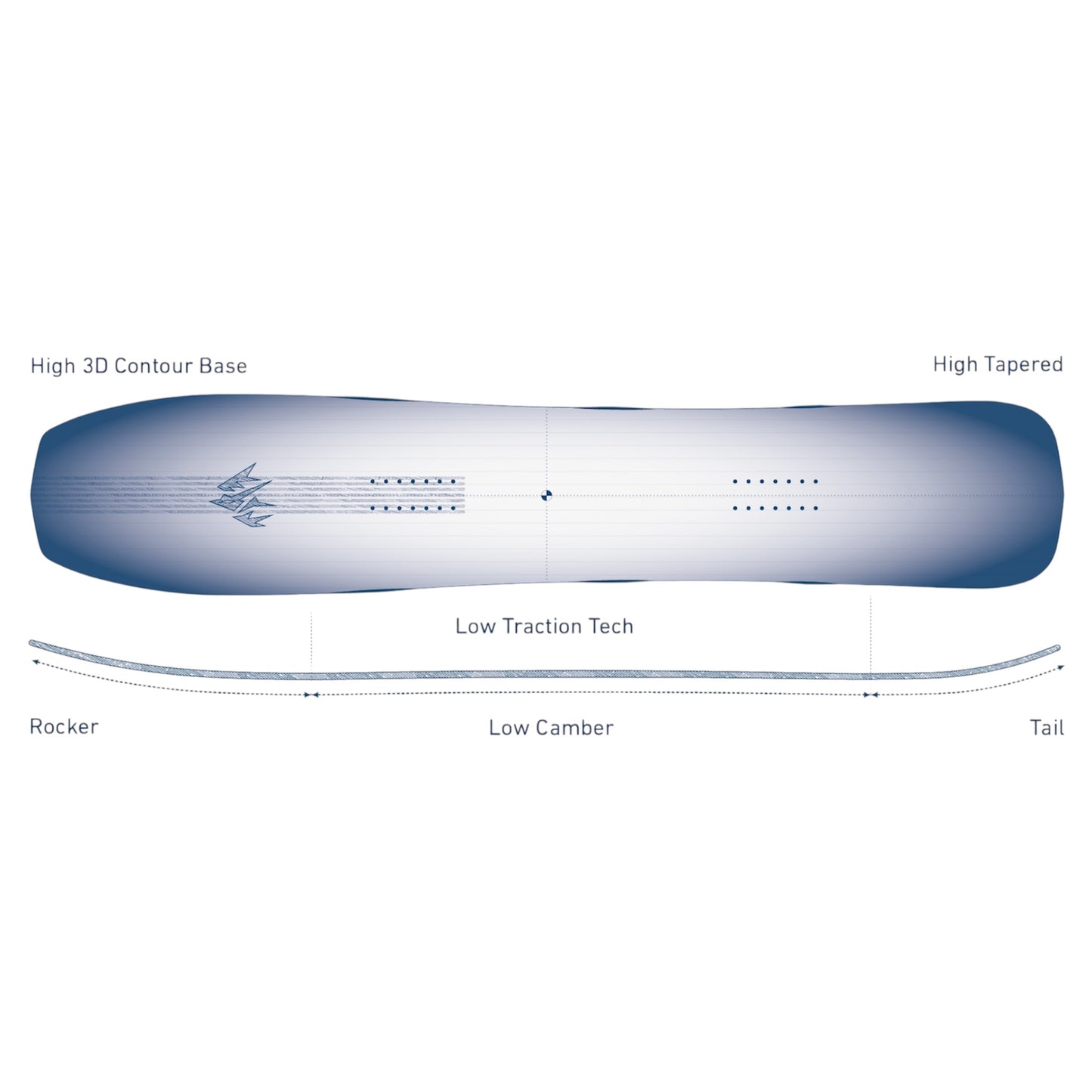 JONES MIND EXPANDER 2026