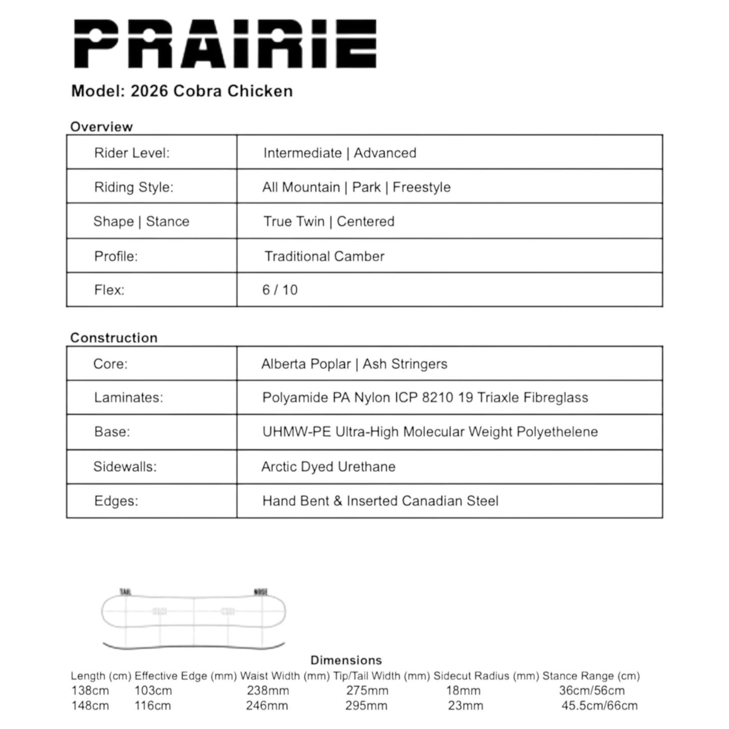 PRAIRIE COBRA CHICKEN 2026
