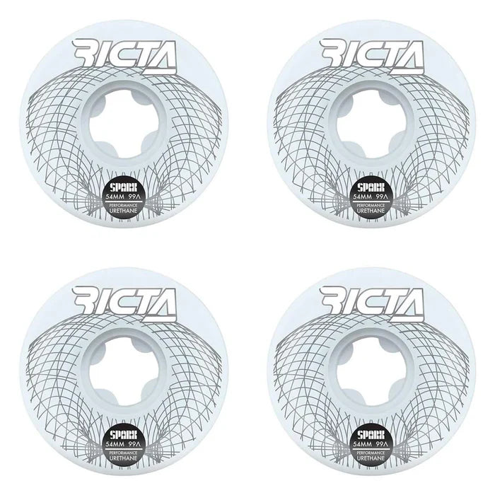RICTA WIREFRAME 99A SPARX WHEELS