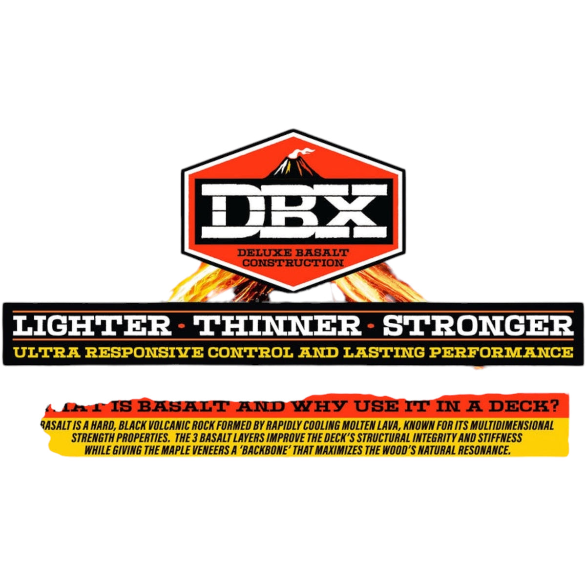ANTIHERO DBX TEAM CLASSIC EAGLE DECK BLACK 8.5