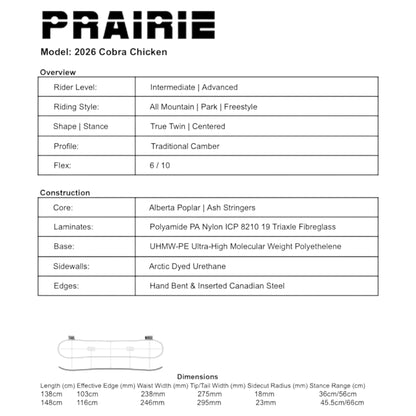 PRAIRIE COBRA CHICKEN 2026
