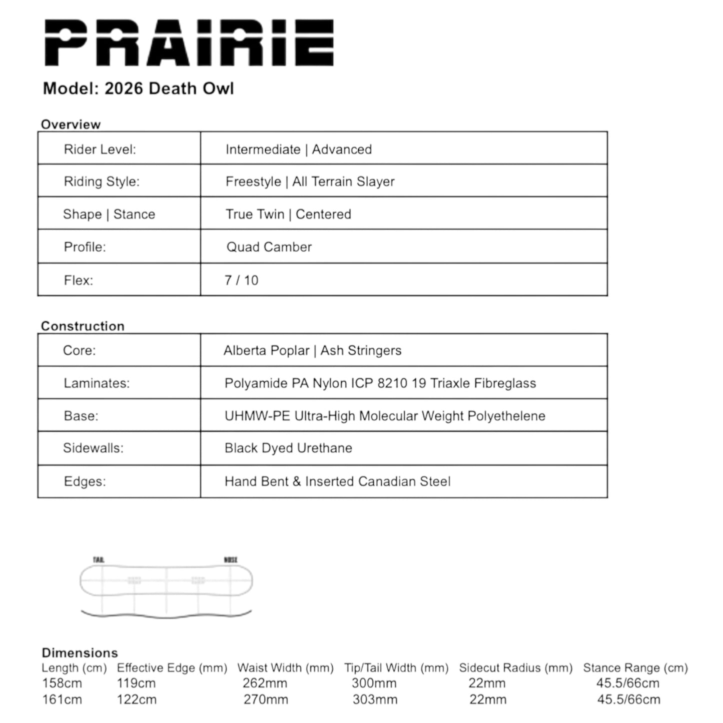 PRAIRIE DEATH OWL 2026