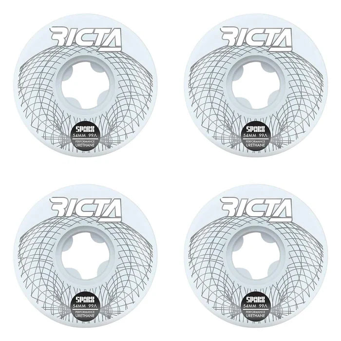 RICTA WIREFRAME 99A SPARX WHEELS