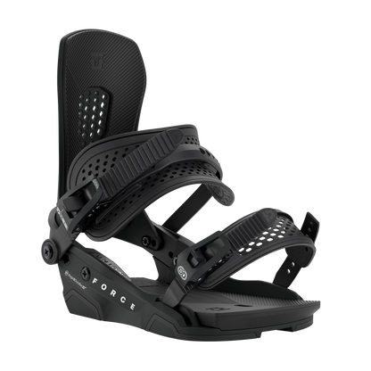 UNION FORCE BLACK 2027