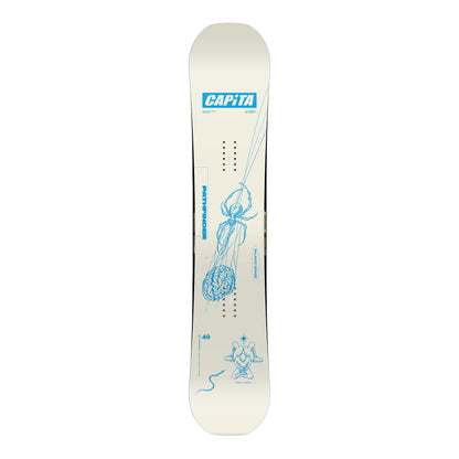 CAPITA PATHFINDER 2027