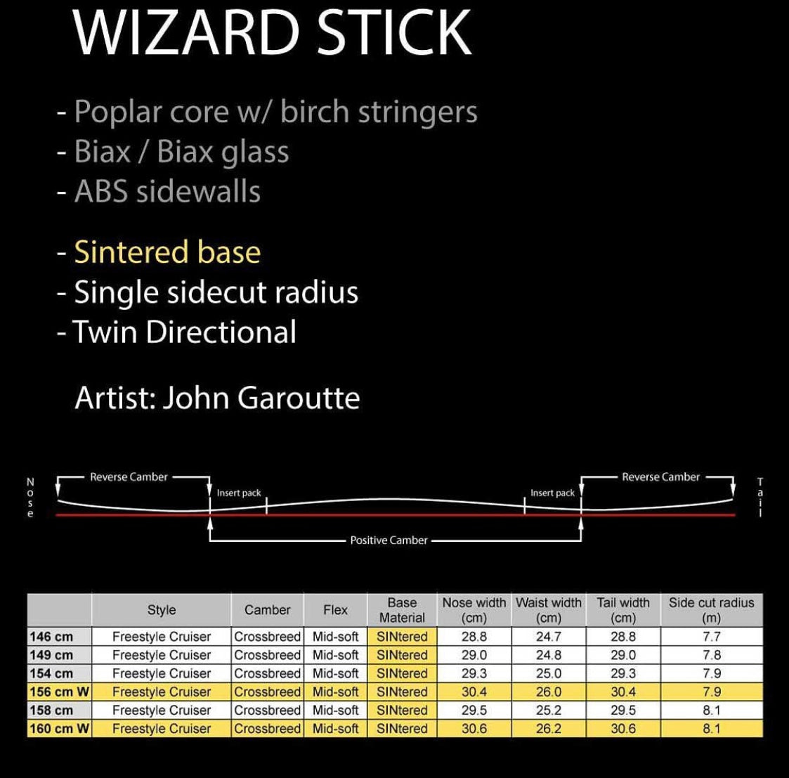 DINOSAURS WILL DIE WIZARD STICK – Rumor Boardshop